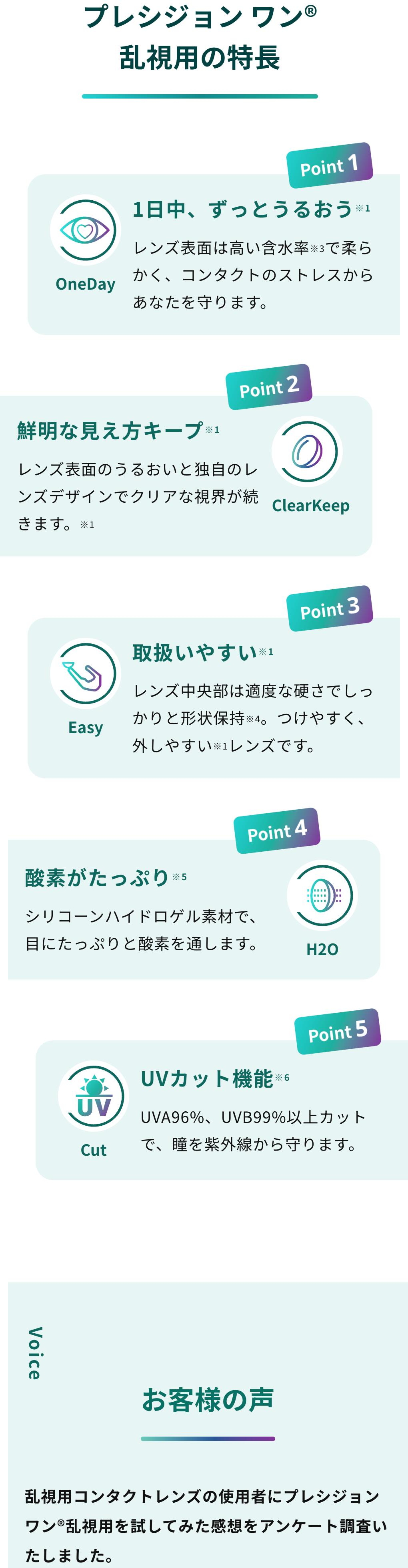プレシジョンワン乱視用