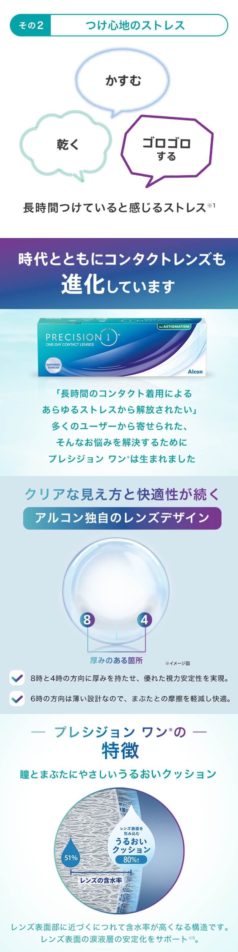 プレシジョンワン乱視用