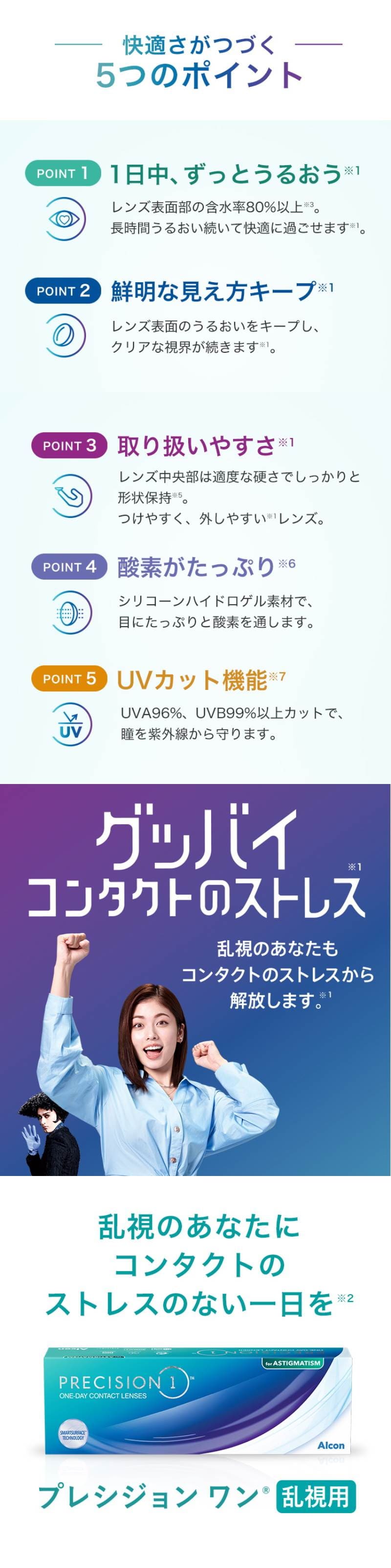 プレシジョンワン乱視用